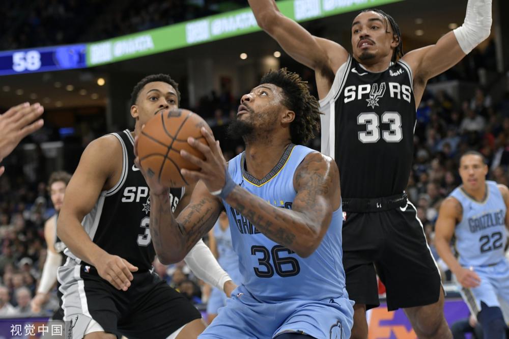 现更大的突 现更大的突